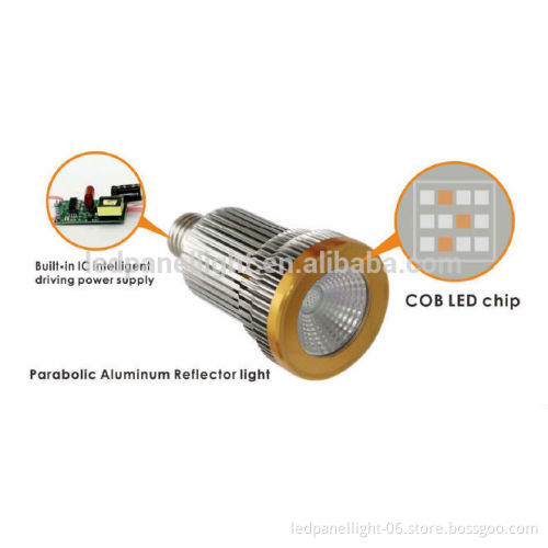 LED Grow Light Bulb,12W COB Grow Lights for Indoor Plants, Grow Lamp for Hydroponics, Organic Soil, Mini Greenhouse,